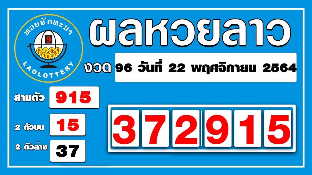 วิธีตรวจผลรางวัล หวยลาว (หวยลาวพัฒนา)