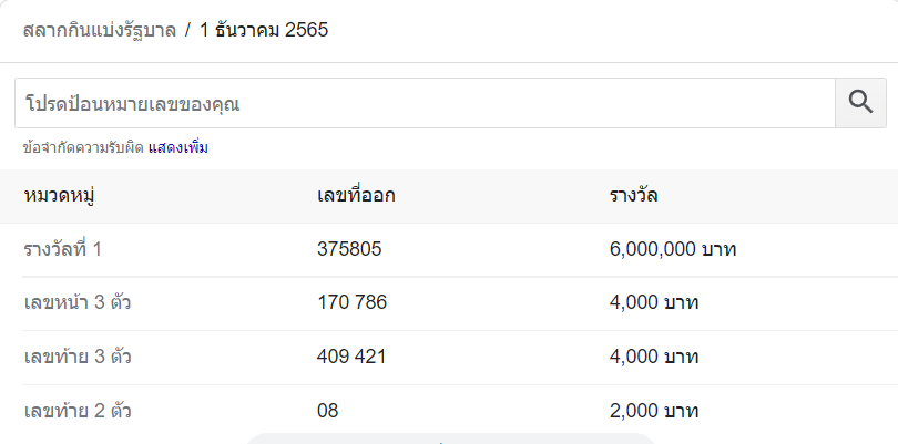 วิธีดูผลรางวัลหวยรัฐบาล ตรวจหวยรัฐบาลไทย